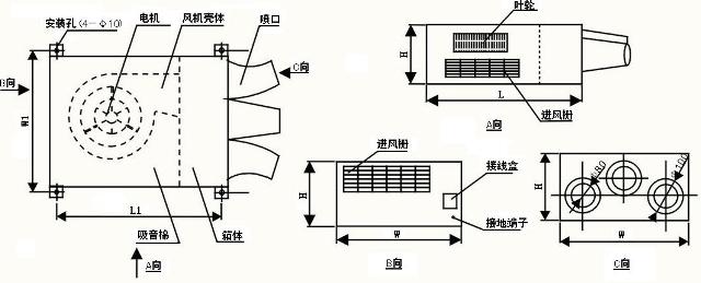 ydf无风管诱导风机